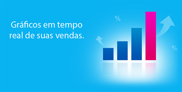 Gráficos em tempo real de suas vendas